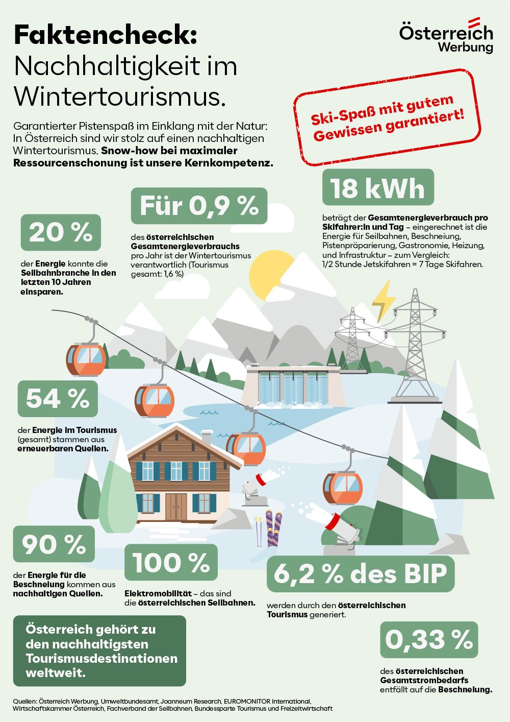 mbb_mountopolis_nachhaltigkeit-im-wintertourismus.jpg