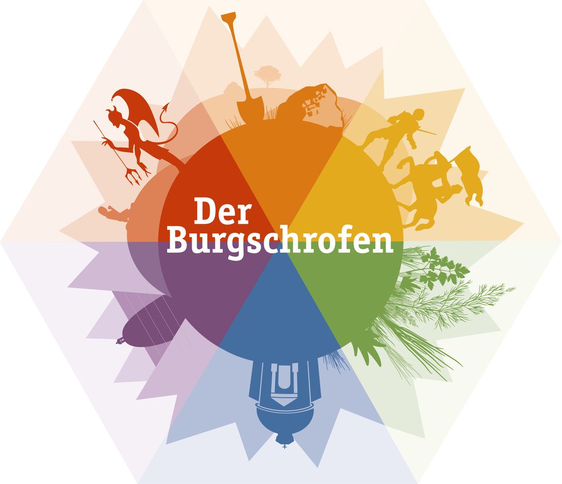 The Burgschrofen - themed circular hike 