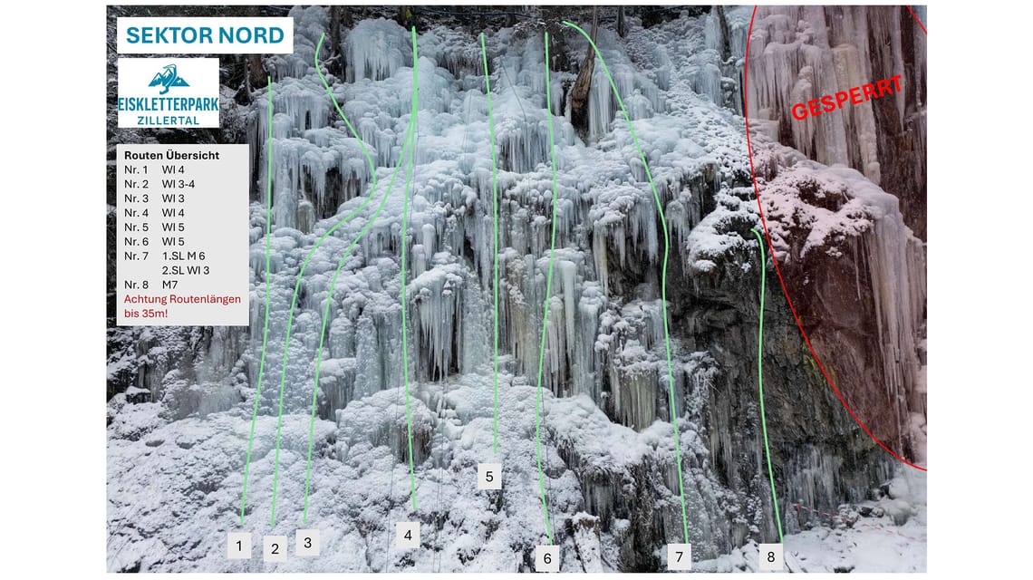 ektor Nord im Eiskletterpark Zillertal: beschriftetes Foto der Eiswand mit eingezeichneten Linien für Routen 1–7 und Routentabelle; rechter Bereich rot markiert und „Gesperrt“.