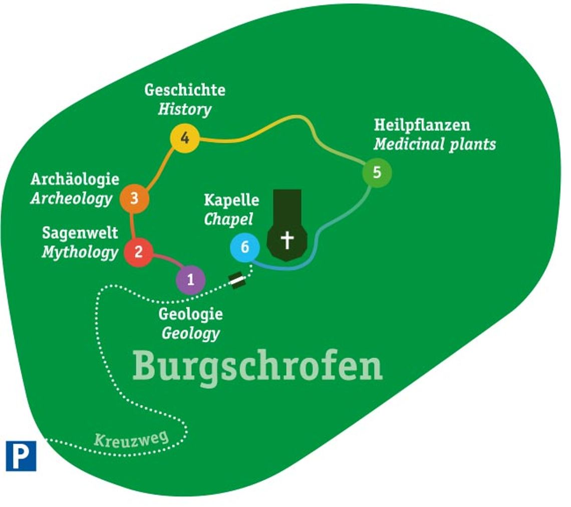 Themenrundweg Burgschrofen Plan Themenrundweg Burgschrofen Plan