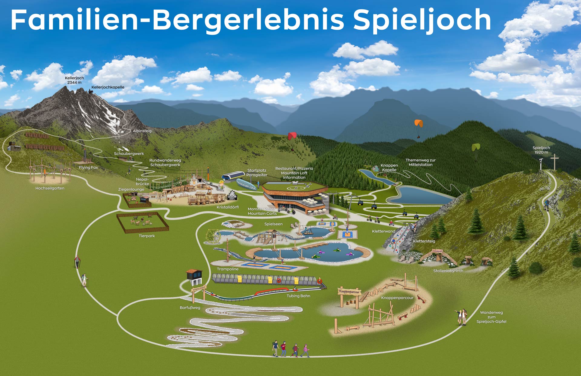 Erlebnisberg Spieljoch Panorama