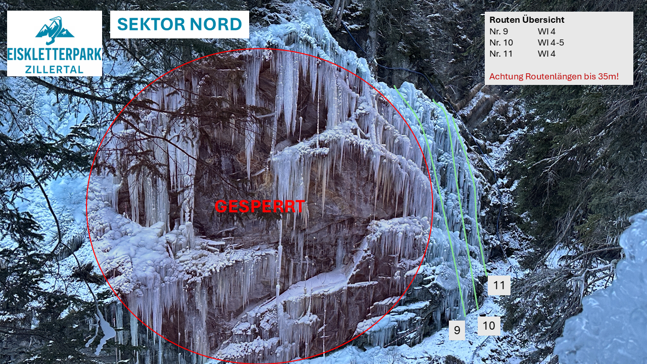 Eiskletterpark Zillertal – Sektor Nord: beschriftetes Foto einer großen Eiswand; Bereich rot umkreist und mit „Gesperrt“ markiert, oben rechts Routentabelle zur Orientierung.