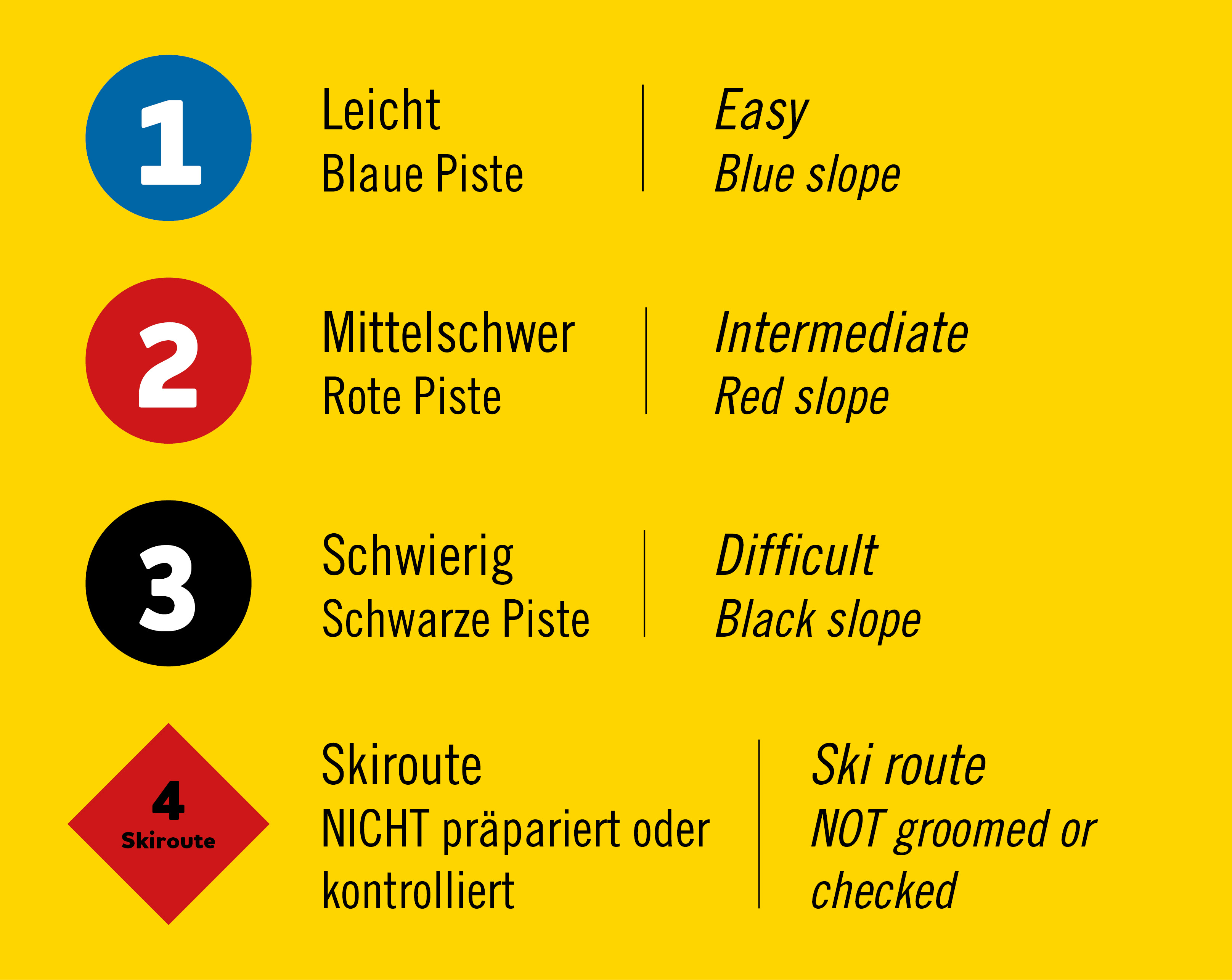 mbb_mountopolis_Schilder_Piste_Gefahren_Website (3)