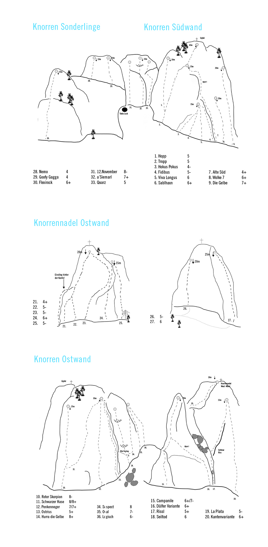 Topographie climbing on Mount Penken in Mayrhofen