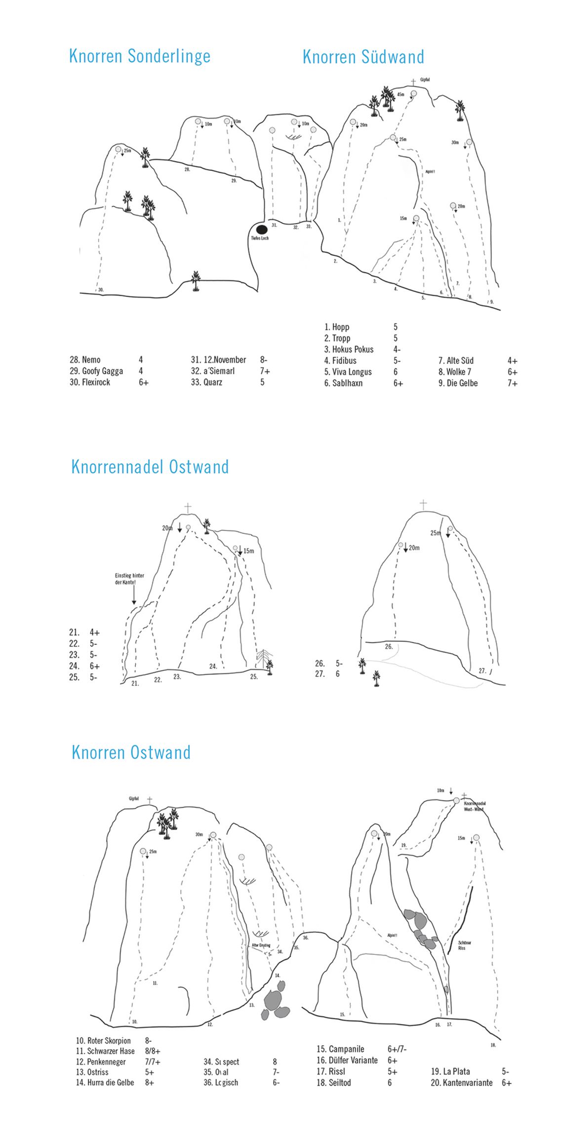 Topographie climbing on Mount Penken in Mayrhofen Topographie climbing on Mount Penken in Mayrhofen