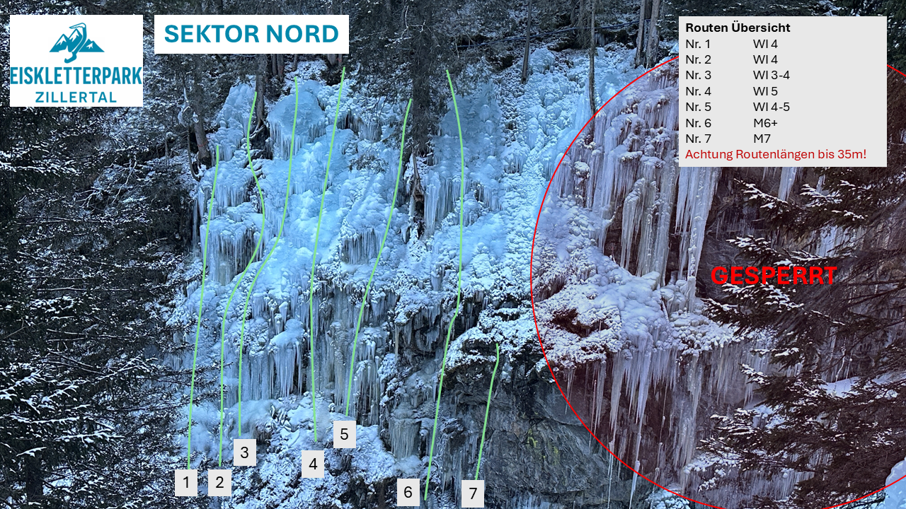 ektor Nord im Eiskletterpark Zillertal: beschriftetes Foto der Eiswand mit eingezeichneten Linien für Routen 1–7 und Routentabelle; rechter Bereich rot markiert und „Gesperrt“.