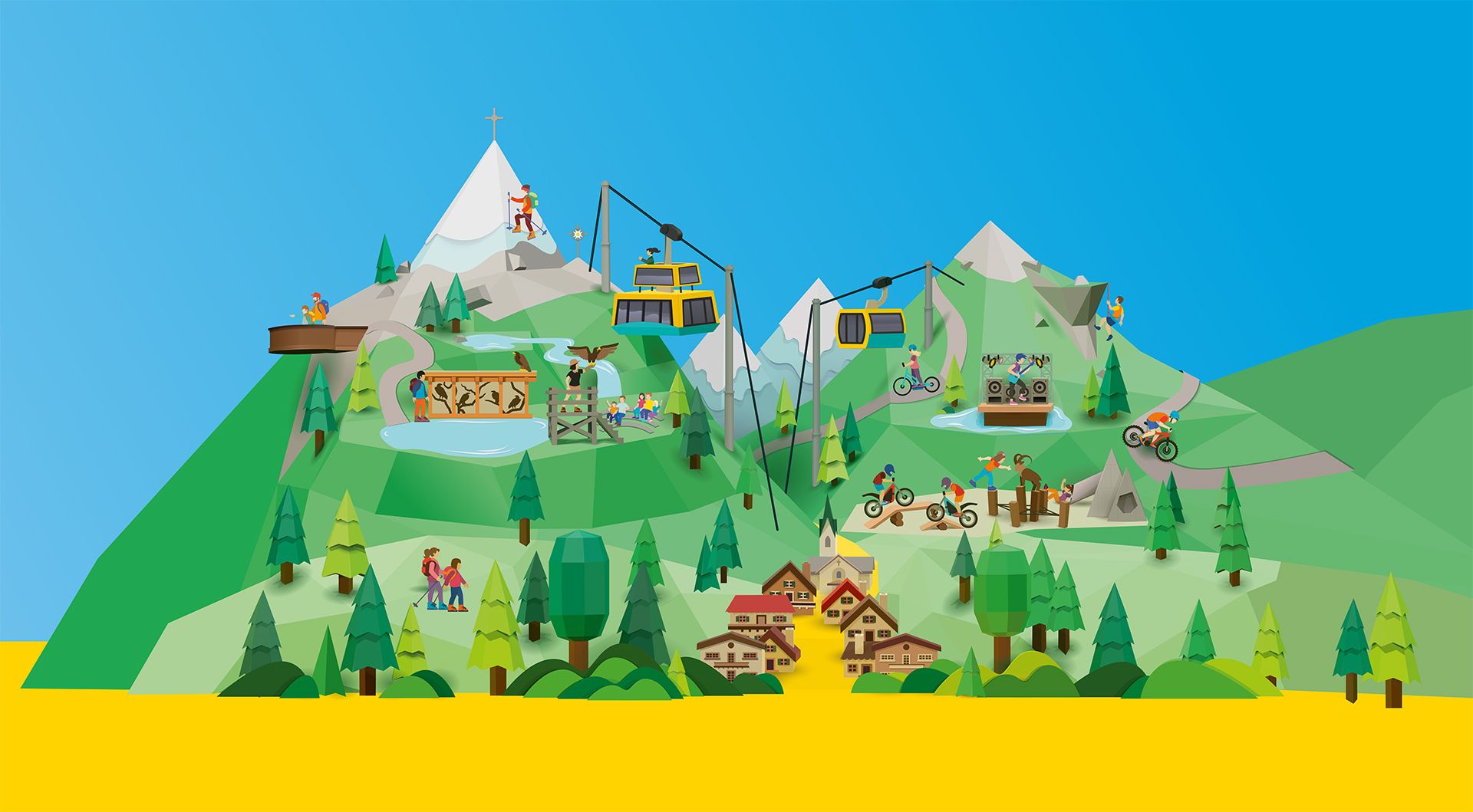 Mountopolis by Mayrhofner Bergbahnen Sommer