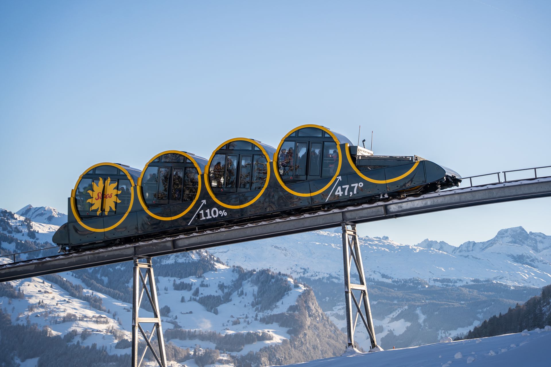 Standseilbahn Schwyz-Stoos