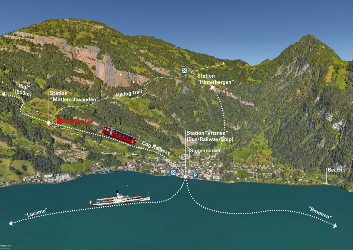 Poolhouse - Anfahrt zur Casa Bucher