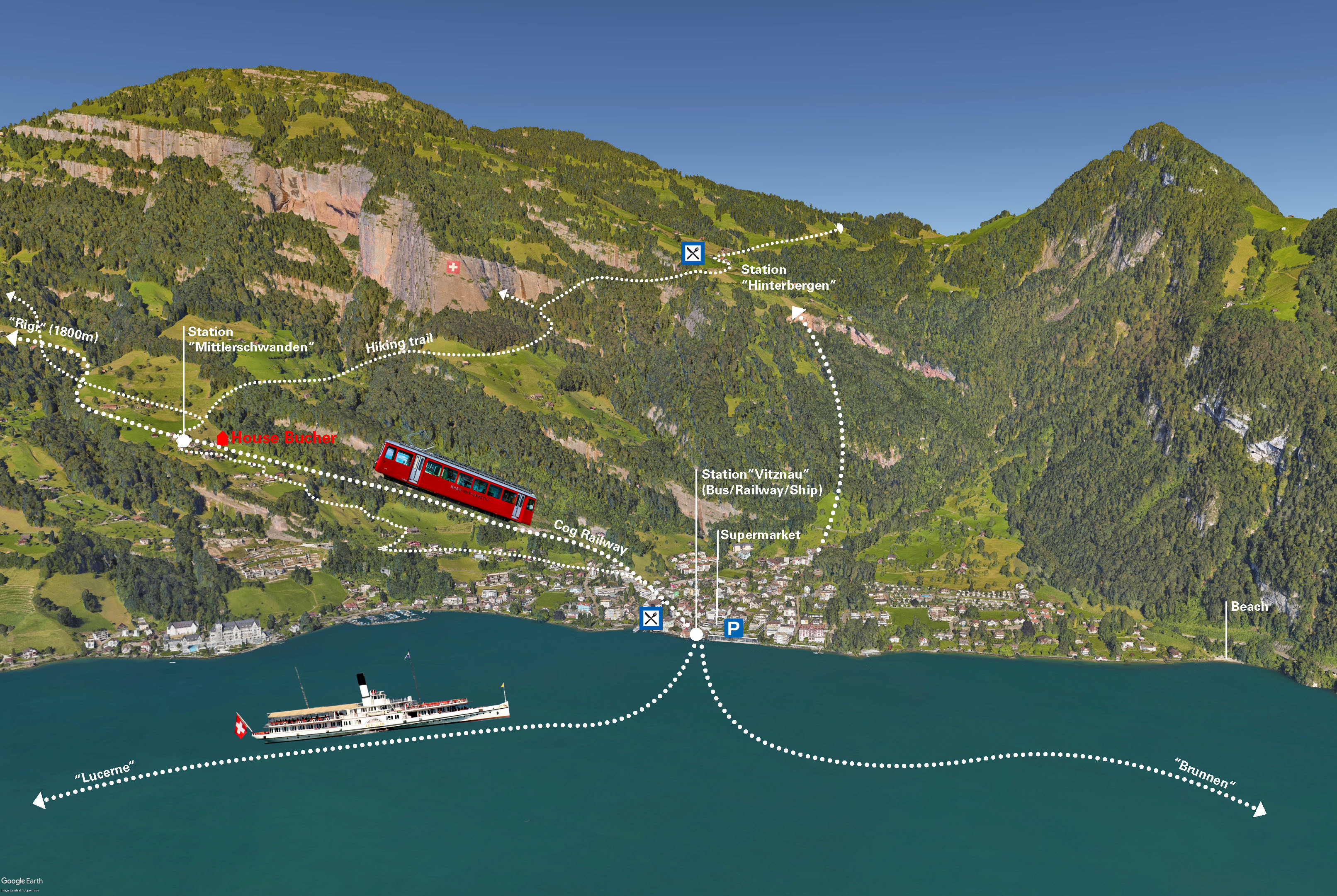 Waldhaus - Anreise ins Ferienhaus