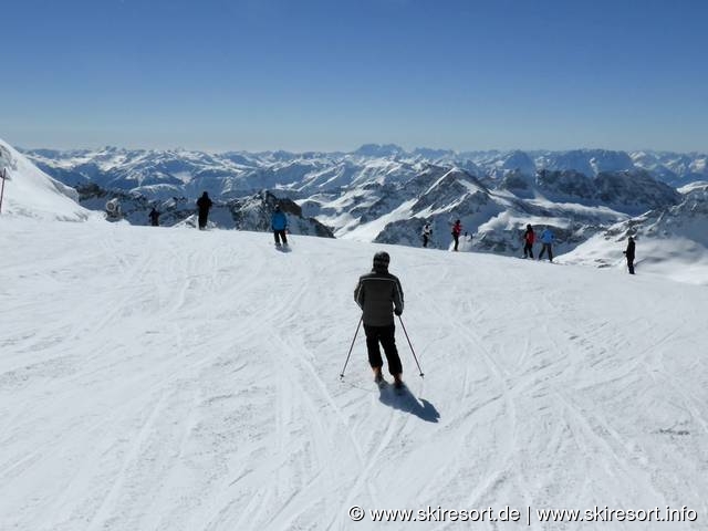 Mölltaler Gletscher