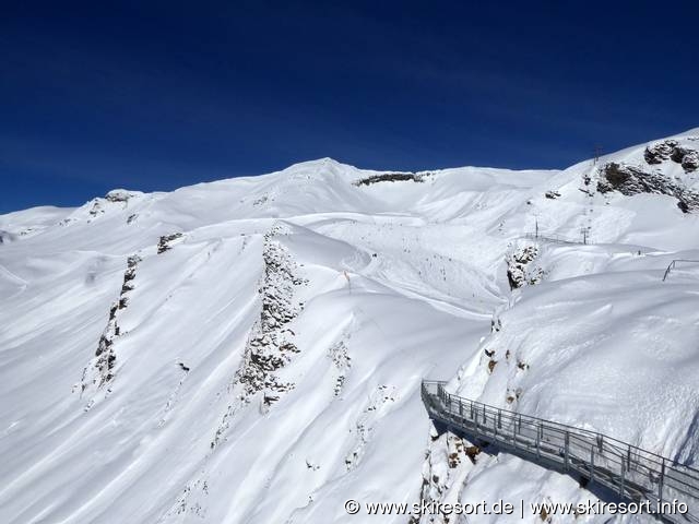 651 - Jungfrau Ski Region