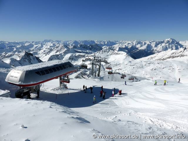 Mölltaler Gletscher