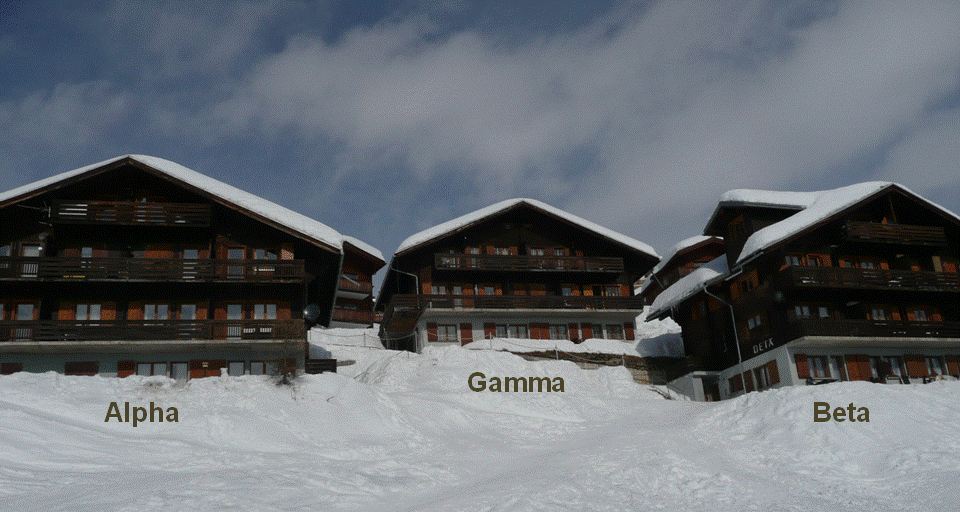 Beta B21 - Alpha - Beta - Gamma