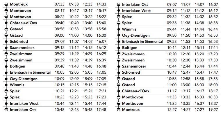 Timetable