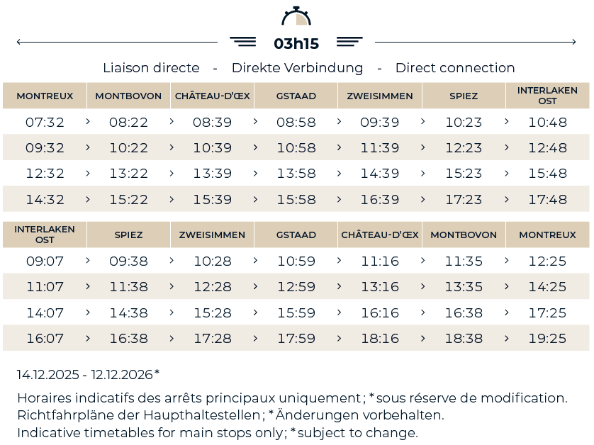 Horaires GPX 2025-2026