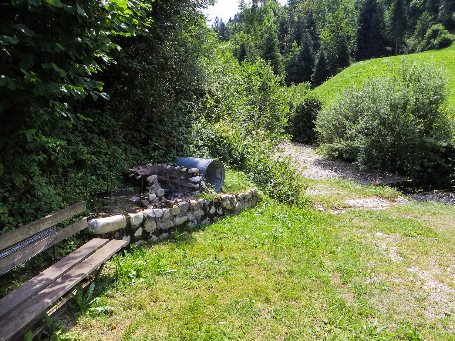 Badeggstrasse - Luthern