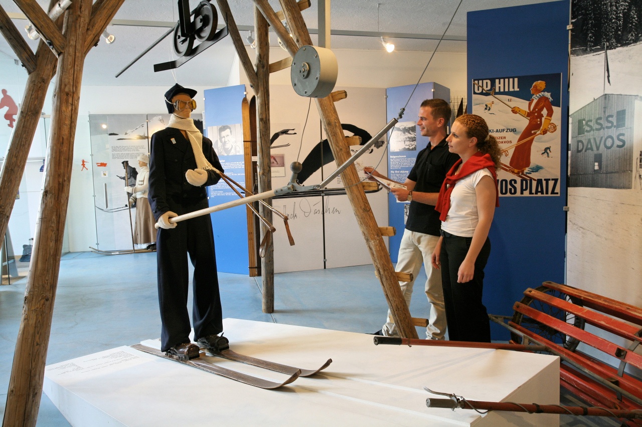 Wintersport-Museum Davos
