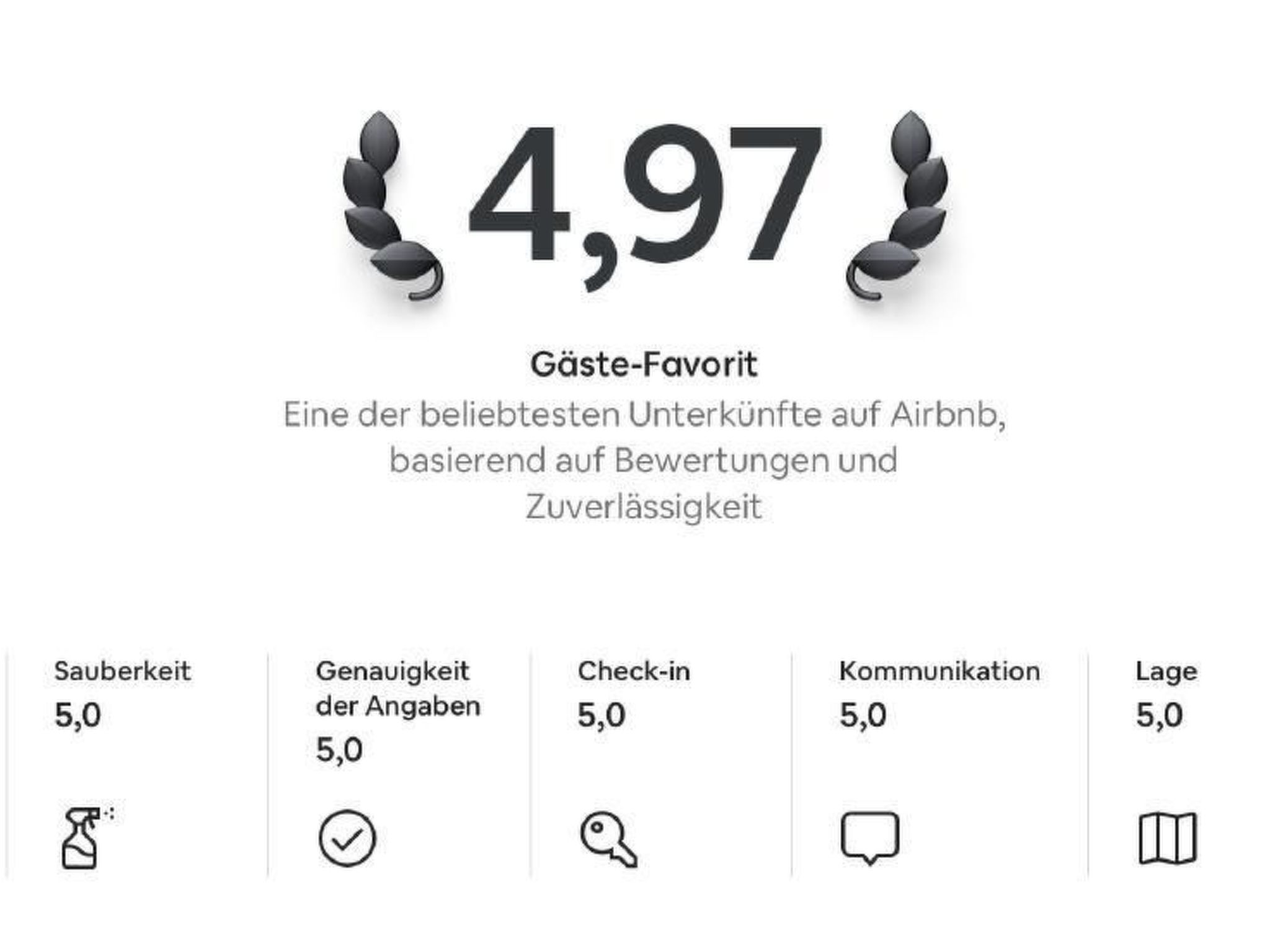 interhome-mit Bergblick