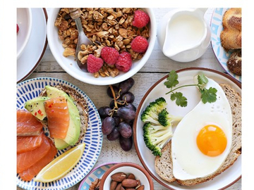 mys-Brunch at Plaine Morte-Brunch PM