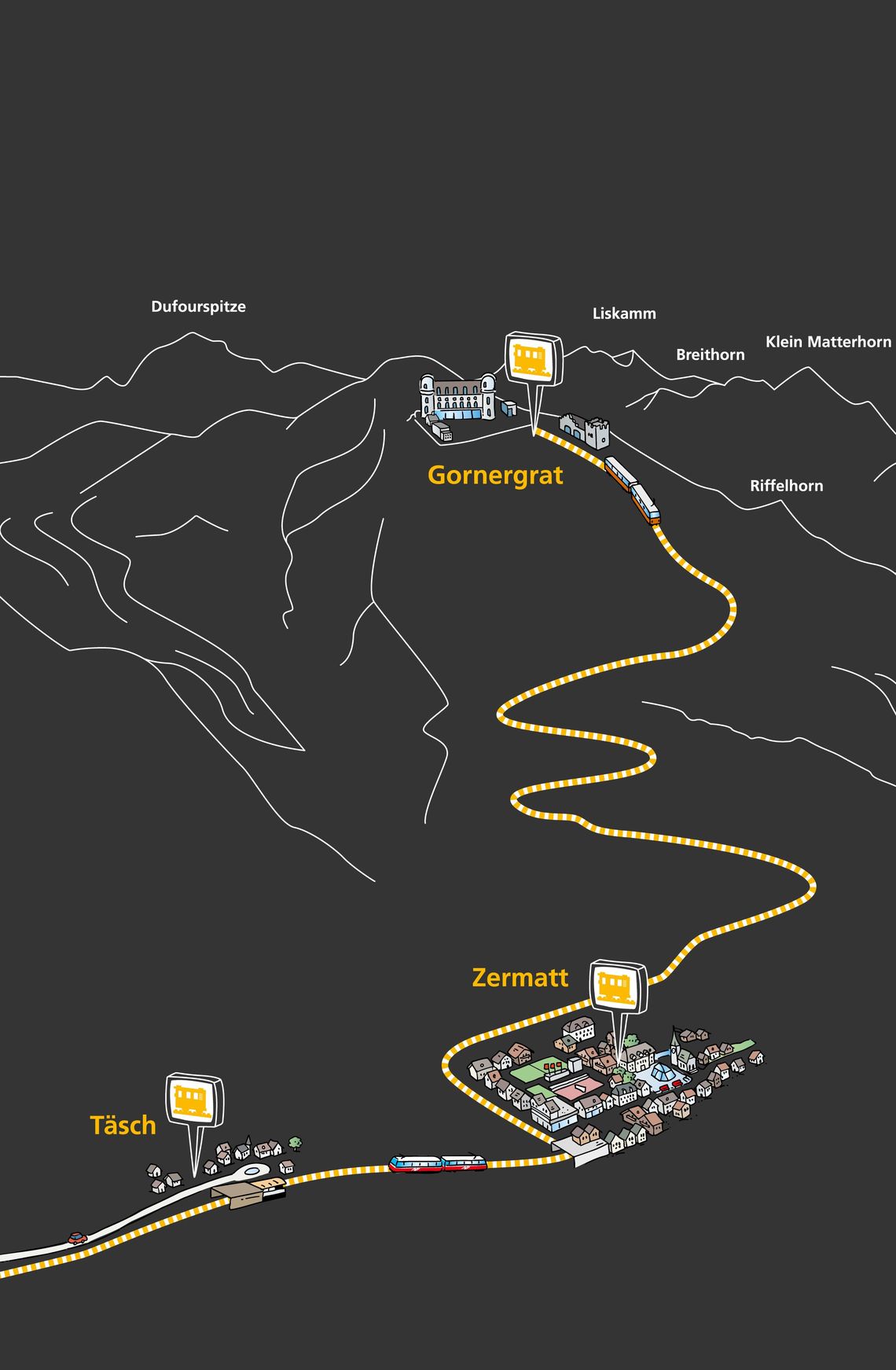 Trilogie Karte Trilogie Karte