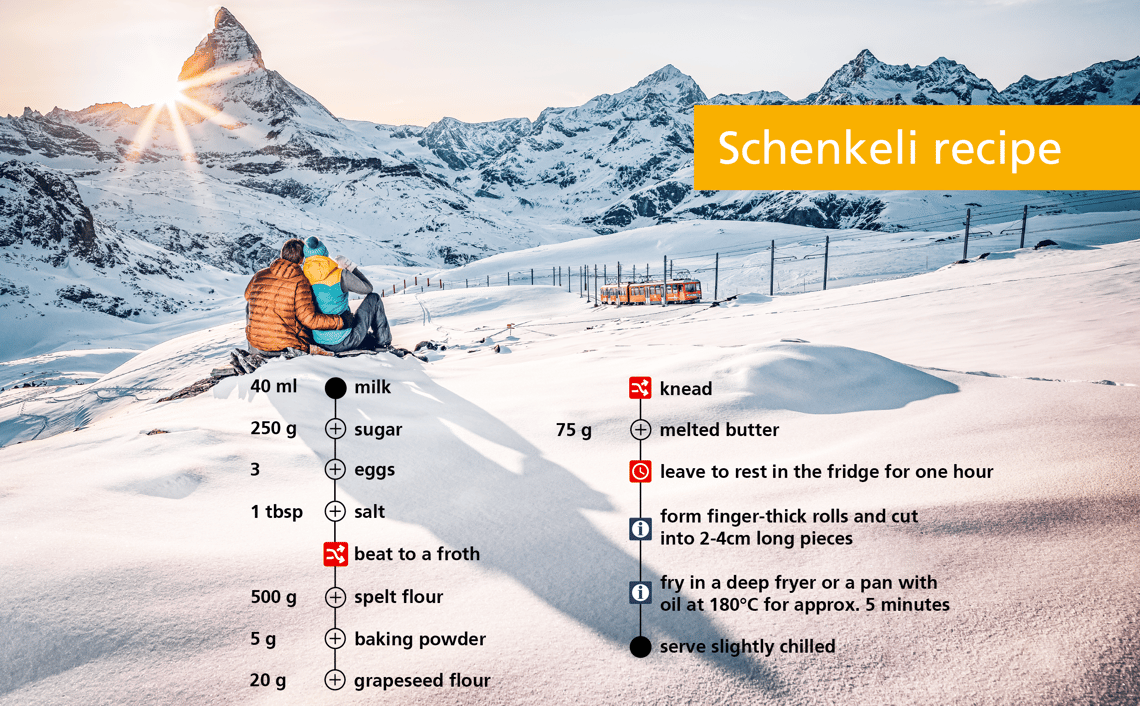 Rezept Schenkeli GGB