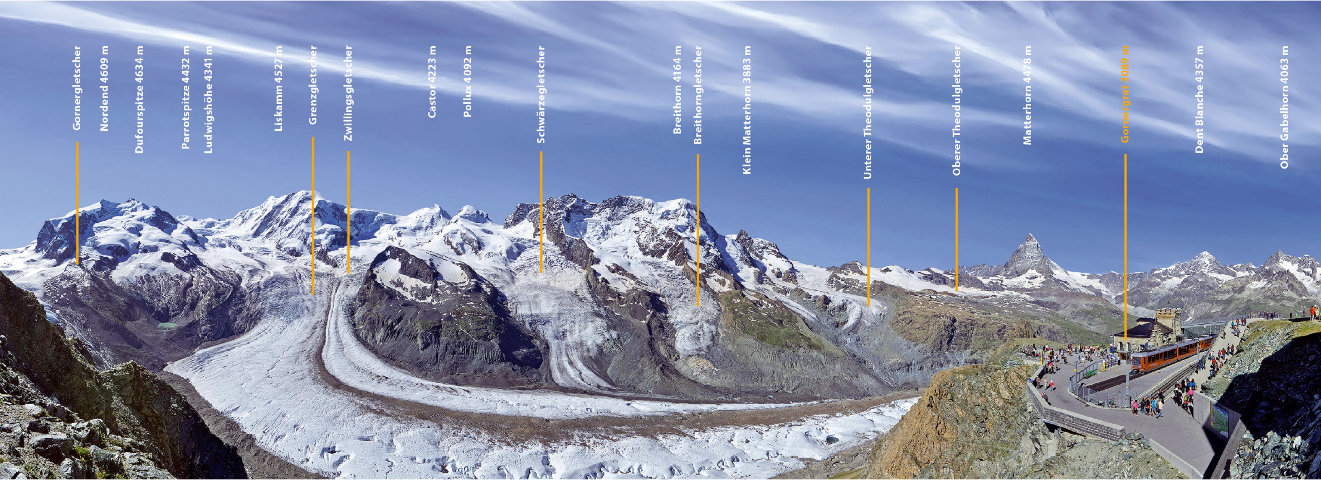 Bergpanorama mit Namen