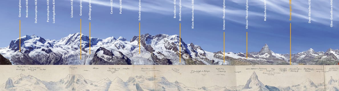 Panoramazeichnung Gottlieb Studer und BIld mit Namen Panoramazeichnung Gottlieb Studer und BIld mit Namen