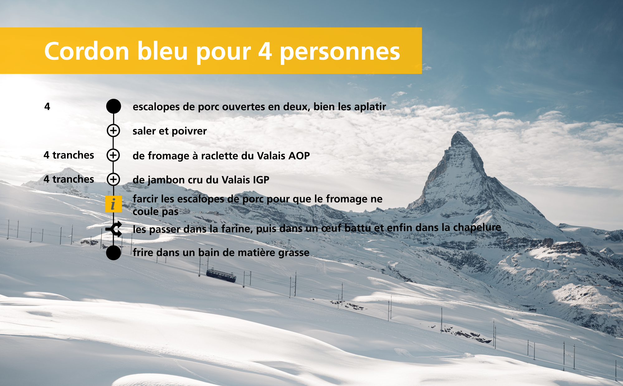 Recette de cordon bleu expliquée étape par étape pour 4 personnes.