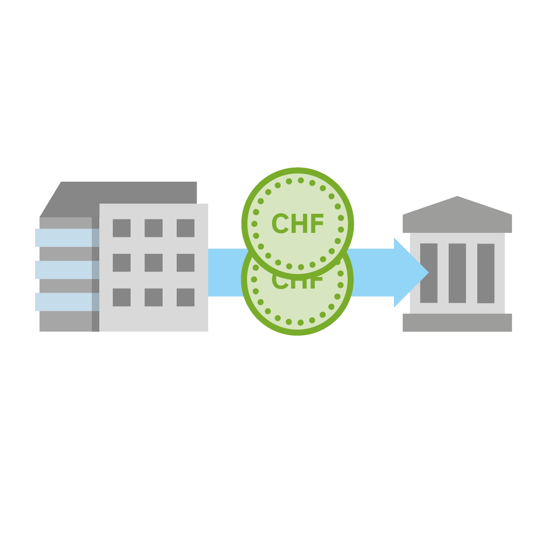 My Climate "Cause we Care" Mechanismus