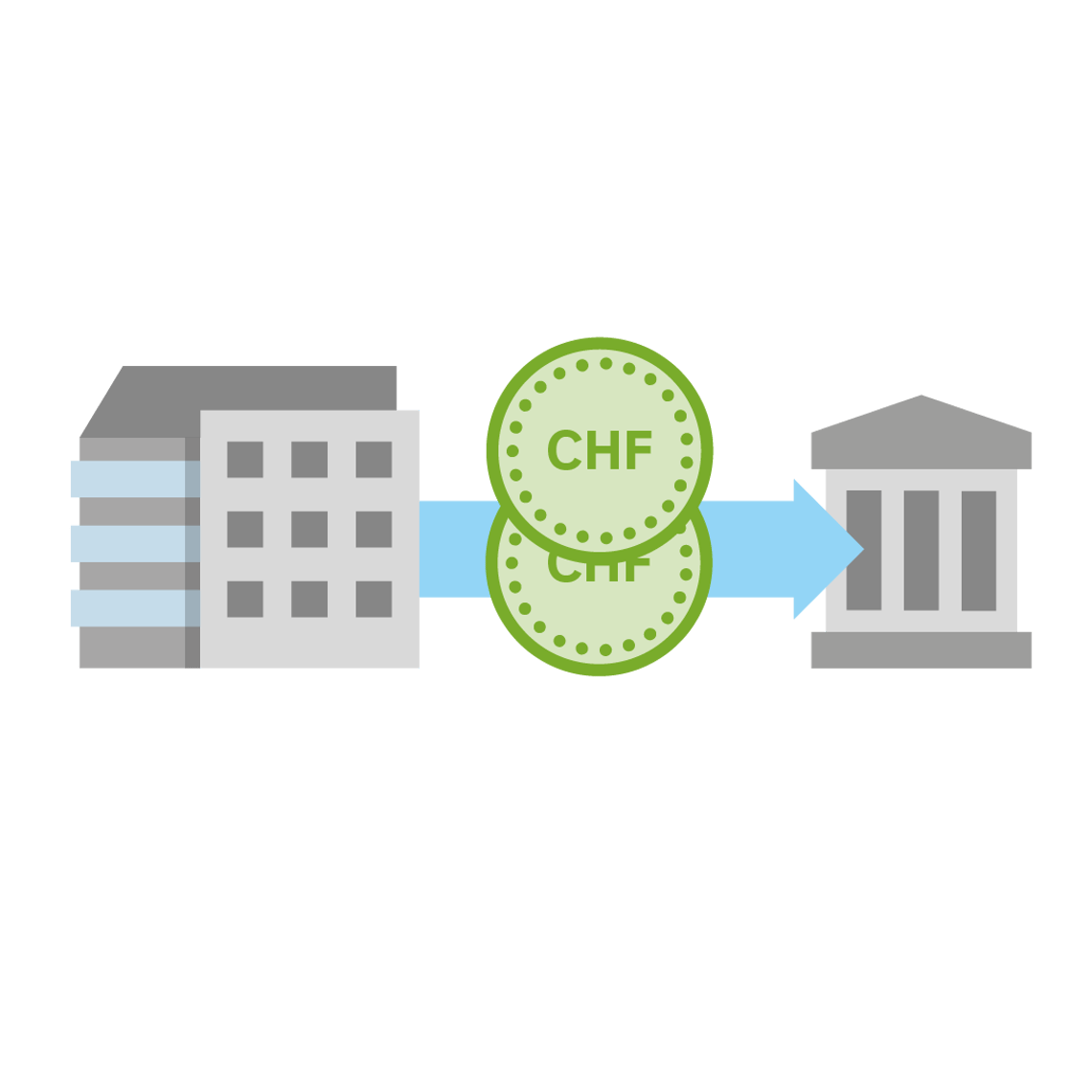 My Climate "Cause we Care" Mechanismus My Climate "Cause we Care" Mechanismus