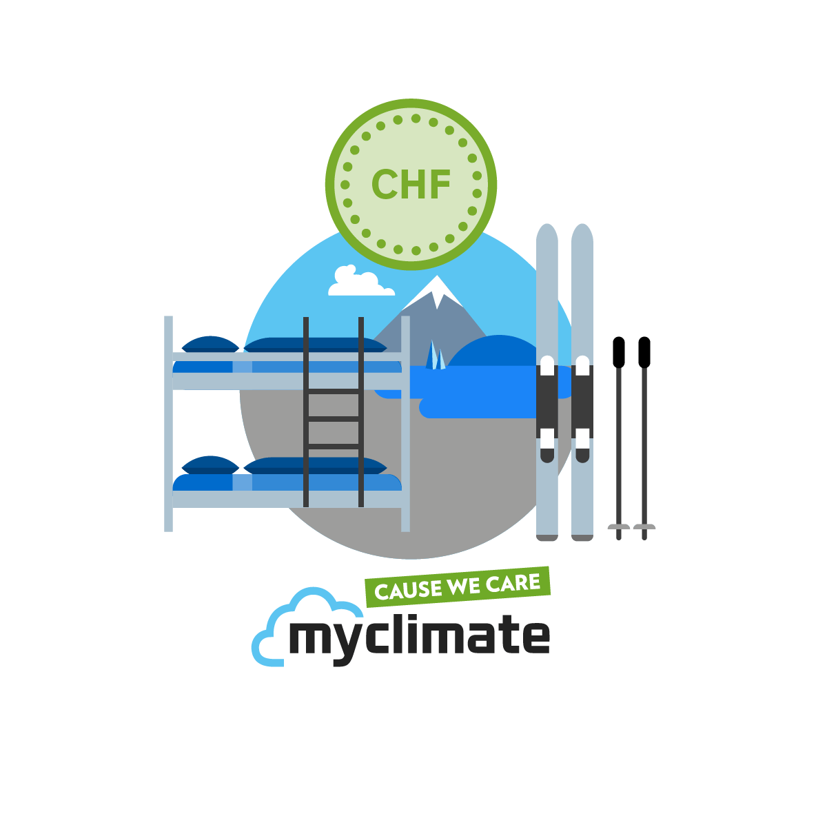 My Climate "Cause we Care" Mechanismus