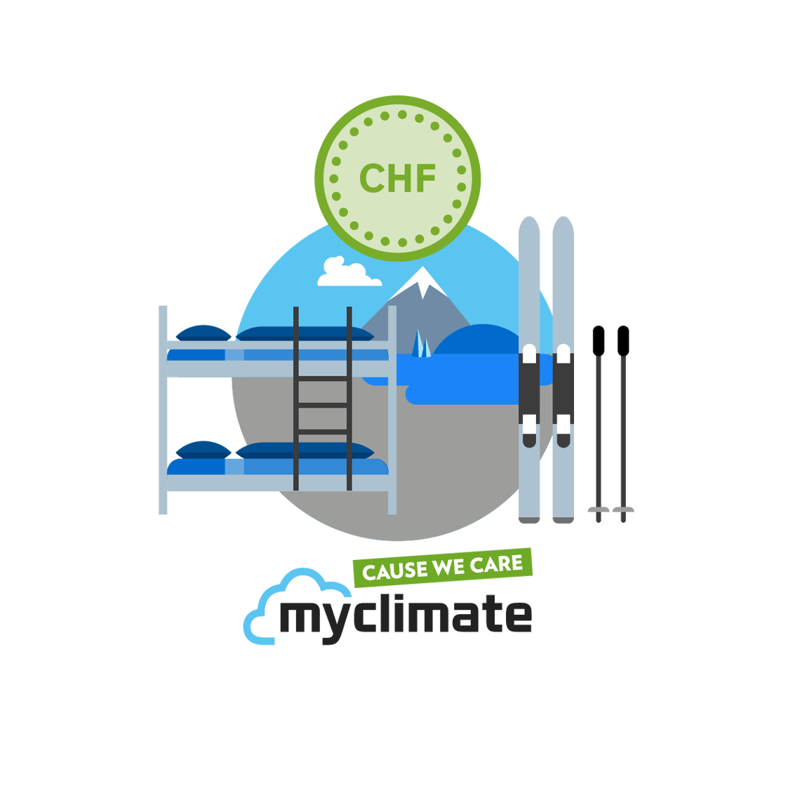 My Climate "Cause we Care" Mechanismus My Climate "Cause we Care" Mechanismus